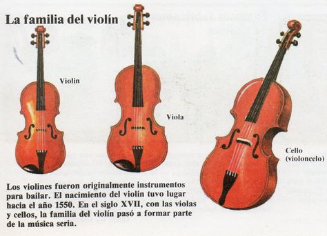 Los violines fueron originalmente instrumentos para bailar. El nacimiento del violín tuvo lugar hacia el año 1550. En el siglo XVII, con las violas y cellos, la familia del violín pasó a formar parte de la música seria. Cellos, Violin, Music Instruments, Musical, Music