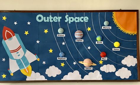 Solar System Science Project, Class Board Decoration, Soft Board Decoration, Solar System Projects For Kids, Space Theme Classroom, Science Chart, Tata Surya, Kindergarten Addition Worksheets, Solar System Projects