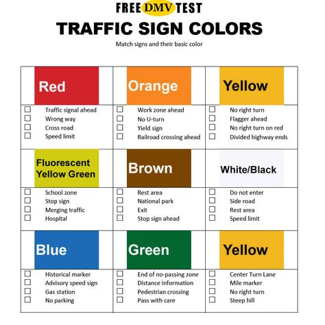 Almost all driver’s manuals or handbooks have information about the shapes and colors of traffic signs. Colors and shapes my show up on your DMV test, so this can help you study. How To Study For Drivers Test, Drivers Permit Test Notes, Driving Theory Test Revision Notes, How To Study For Drivers Permit, Theory Test Revision Notes, Permit Study Tips, Drivers Test Tips Passing, Drivers Ed Notes, Practice Driving Test