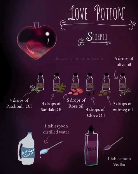 Love Potion Perfume, Potions Recipes, Witch Potion, Magia Das Ervas, Scorpio Love, Wiccan Magic, Under Your Spell, Magick Spells, Wiccan Witch