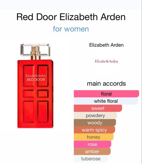 Red Door Elizabeth Arden for women Red Door Elizabeth Arden, Red Door Perfume, Elizabeth Arden Perfume, Elizabeth Arden Red Door, Honey Rose, Perfume Scents, Red Door, Elizabeth Arden, Floral White