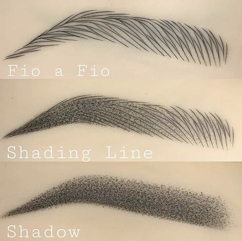 Mircoblading Eyebrows, Ombre Eyebrows, Types Of Eyebrows, Permanente Make-up, Evening Eye Makeup, Best Eyebrow Makeup, Bentuk Alis, Eyebrow Design, Brow Stylist