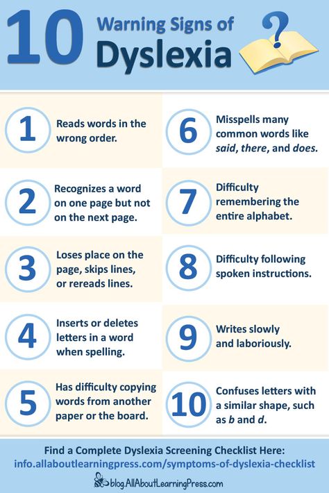 Dyslexia is a common reading and spelling disability, affecting approximately 10% of students. Symptoms vary from person to person, and this checklist will guide you in determining whether your child may be affected. Dyslexic Reading Strategies, Planning School, Dyslexic Students, Learning Disorder, Learning Differences, Reading Specialist, Learning Support, Learning Difficulties, School Psychologist