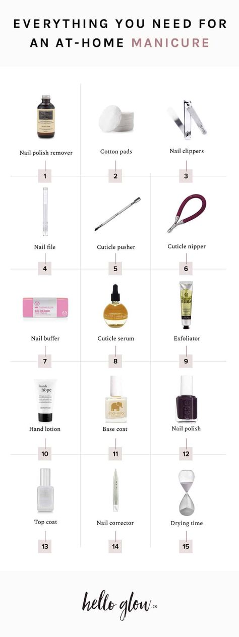 At Home Manicure Tools, Nail Tools At Home, Nail Care Equipment, Best Nail Oil, Nail Salon Essentials, Nail Care Essentials, How To Manicure, Pedicure Tips And Tricks, Best Nail Products