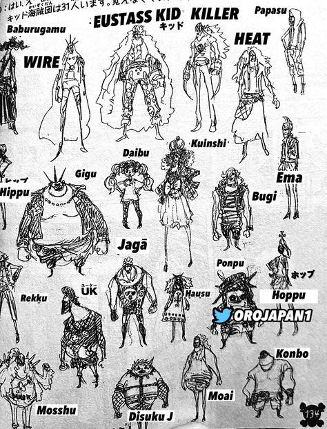 Pirate Kids, Eustass Kid, One Piece Crew, Comic Style Art, One Piece Funny, Drawing Prompt, One Piece Drawing, One Piece Images, One Piece Comic