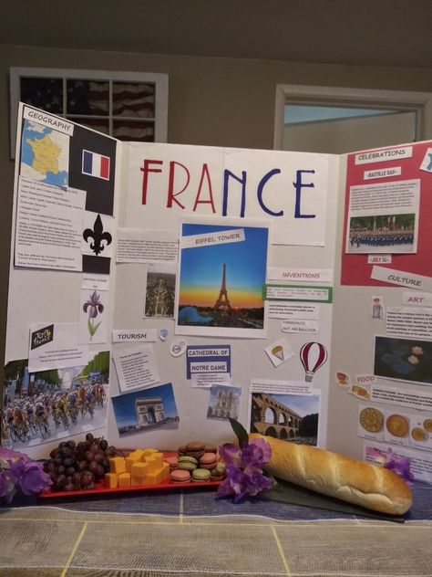 Culture Day Poster Ideas, France School Project, France Poster Board Project, European Day Of Languages Ideas Project, Historical Project Ideas, Country Presentation Ideas, Francophonie Ideas, Tourism Project Ideas, Culture Day At School Ideas