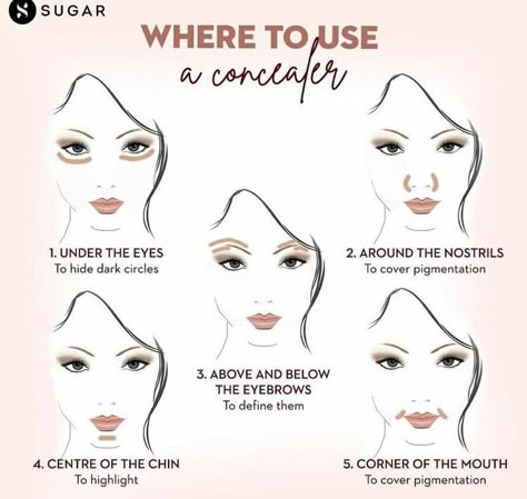 Concealer Placement, Concealer Tips, Cover Dark Circles, Apply Concealer, Face Contouring Makeup, Skin Tone Makeup, Makeup Order, Beginners Eye Makeup, Learn Makeup