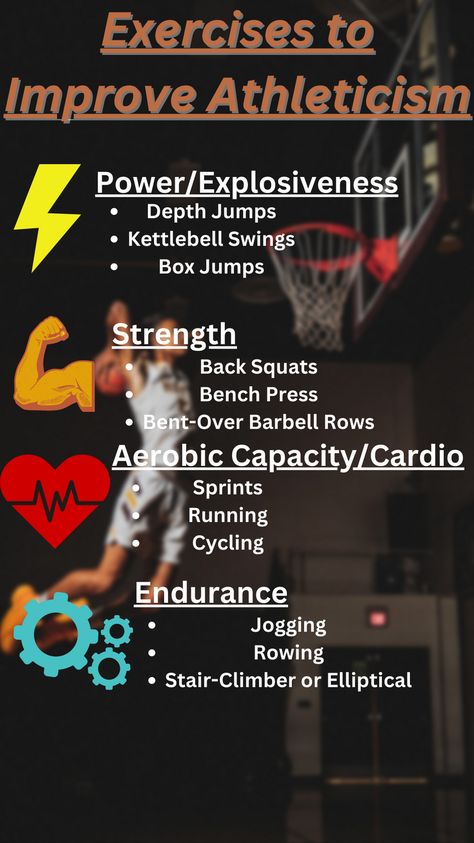 How To Become An Athlete, How To Become More Athletic, How To Be More Athletic, Athletes Workout, Drama Journal, Best Kettlebell Exercises, Man Workout, Beast Workout, Basketball Workouts Training