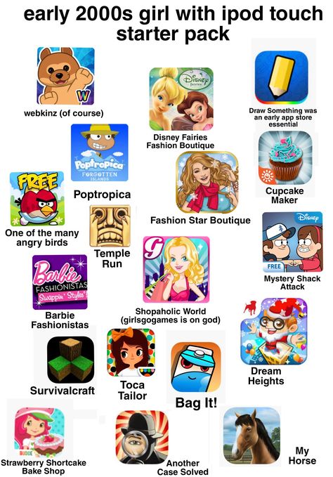 Nostalgic Games Childhood Memories, 2000s Games Nostalgia, Childhood Games 2000s, 2000s Games, Nostalgia Games, Early 2000s Nostalgia, Early 2000s Toys, Iphone Games Apps, Suggested App