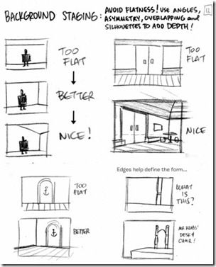 SpongeBob Drawing Tips by Sherm Cohen - Background Staging: Avoid Flatness - use angles and overlapping objects to create depth Art Tips Backgrounds, Drawing Comic Backgrounds, How To Draw Manga Backgrounds, Webtoon Background Tutorial, Background Art Tips, Background Drawing Tips, Comic Drawing Tips, How To Draw Rooms, Animatic Tips