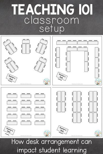 Classroom Desk Arrangement, Classroom Seating Arrangements, Peraturan Kelas, Desk Arrangements, Positive Classroom Environment, Classroom Arrangement, Classroom Desk, Classroom Seating, Classroom Layout