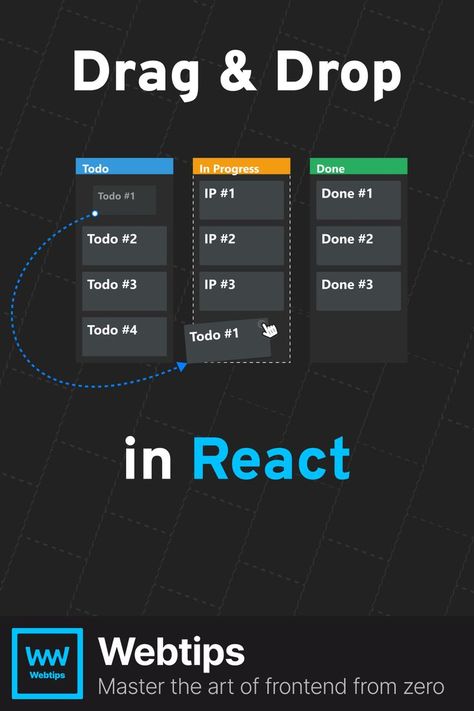 How to Drag and Drop in React Without Extra Libraries Web Development Programming, Coding Tutorials, French Wall Art, Learn Computer Coding, Diy Tech, Kanban Board, Frontend Developer, Computer Coding, React Js