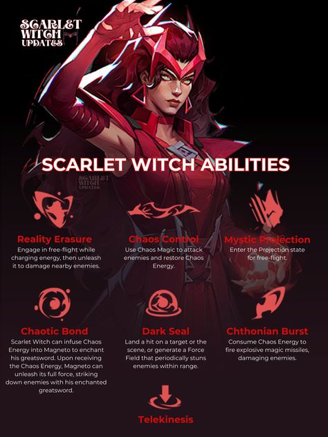 Witch Abilities, W.i.t.c.h Fanart, Scarlet Witch Comic, Witch Powers, The Scarlet Witch, Kang The Conqueror, Marvel Superheroes Art, Chaos Magic, Dc Art