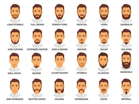 New Beard Style 2021 Beard Styles Names, Beard Styles For Men Shape, Different Types Of Beards, Beard Trimming Styles, New Beard Style, Beard Styles Shape, Facial Hair Styles, Types Of Facial Hair, Shaving Cut