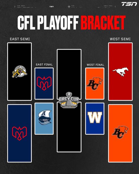 TSN Grey Cup Bracket - Division Finals Montreal Alouettes Montreal Alouettes, Grey Cup, Eagles Nfl, Philadelphia Eagles, Eagles, Montreal, Division, Philadelphia, Nfl