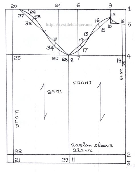 Raglan Sleeve Pattern Sewing, Raglan Sleeve Pattern Drafting, Raglan Tshirt Pattern, Raglan Shirt Pattern, Mens Sewing, Pattern Drafting Bodice, Raglan Sleeve Pattern, Raglan Tshirt, Mens Sewing Patterns