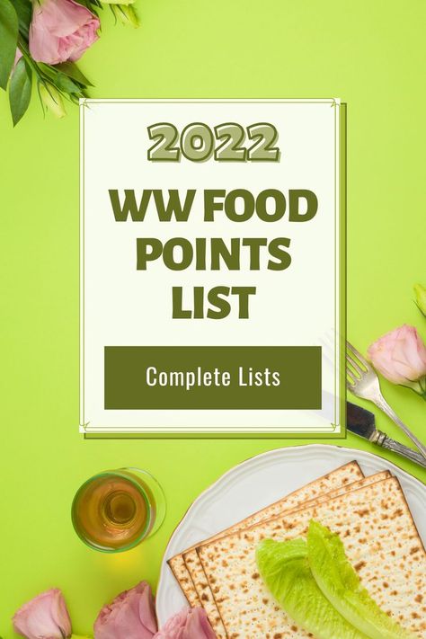 #caloriecounting #transformation #food #losingweight #fitnessmotivation #weightwatchersuk #keto #wwjourney #wwonline #weareww #wwgreenplan #wwblue #wwinstafam #health #fitfam #cambridgeweightplan #foodporn #slimmingworlduk #cwp #wwrecipes #wwlife #weightwatchersdeutschland #lowcarb #foodblogger #weightlosstips #wwdeutschland #mywwjourney #nutrition #mywwblue #foodie Weight Watchers Points Chart, Weight Watchers Food Points, Cheap Lunch, Carb Alternatives, Ketogenic Meal Plan, Dessert Cookbooks, Diy Cooking, Free Keto Recipes, Delicious Breakfast Recipes