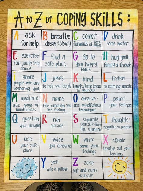 Character Trait Anchor Chart, Teacher Favorites, School Social Worker, Classroom Anchor Charts, Elementary Teaching, Colorful Images, Calming Music, Teaching Inspiration, Different Emotions