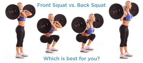 Back Squat Form, Best Thigh Exercises, Squat Technique, Benefits Of Squats, Back Squat, Squat Form, Weight Training Programs, Weighted Squats, Leg Day Workouts