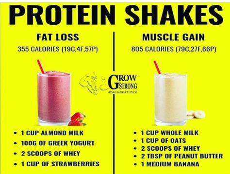 Protien Shake Recipes, Easy Protein Shakes, Homemade Protein Shakes, Ktm 200, Food To Gain Muscle, Protein Shakes Recipes, Protein Shake Smoothie, Protein Smoothie Recipes, Muscle Protein