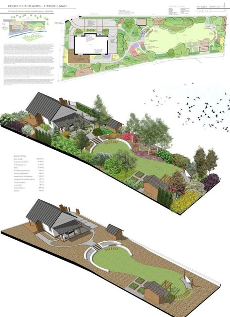 Landscape Design Drawings, Desain Lanskap, Garden Design Layout, Landscape Design Plans, Garden Design Plans, Landscape Plan, Landscape Architecture Design, Landscape Plans, Creative Gardening