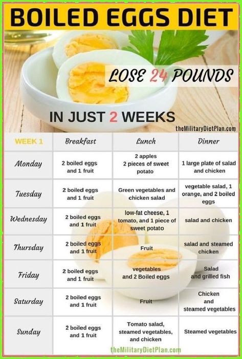 Boiled Eggs Diet, Eggs Diet, Egg And Grapefruit Diet, Telur Rebus, Turmeric Juice, Egg Diet Plan, Low Fat Cheese, Overnight Oat, Boiled Egg Diet Plan