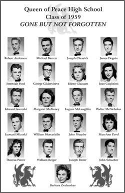 class reunion ideas | Poster From Yearbook Photos of Classmates who have passed High School Reunion Planning, Reunion Name Tags, School Reunion Decorations, Class Reunion Favors, Class Reunion Planning, 50th Class Reunion Ideas, Class Reunion Invitations, 10 Year Reunion, High School Class Reunion