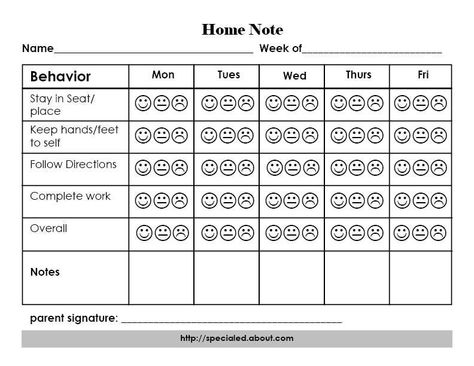 positive behavior note home | An Elementary Home Note for Behavior Monitoring Daily Behavior Report, Behavior Sheet, Behavior Log, Preschool Behavior, Behavior Report, Behavior Contract, Behavior Intervention Plan, Behavior Reflection, Behavior Plan