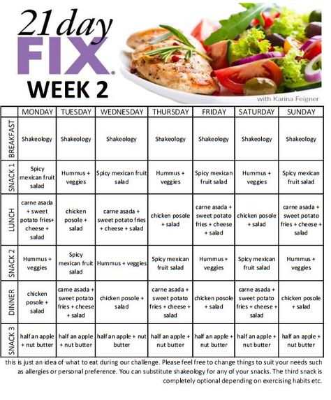 WEEK 2 21 day fix meal prep 21 Day Fix Meal Prep, 1300 Calorie Meal Plan, Beachbody Meal Plan, 21 Day Fix Menu, 21 Day Fix Challenge, 21 Day Fix Plan, 1200 Calorie Diet Meal Plans, Fixate Recipes, 21 Day Meal Plan