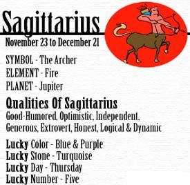 Me - Saggitarius Sagittarius Baby, Zodiac Sagittarius Facts, Sagittarius Traits, Sagittarius Girl, Sagittarius Astrology, Sagittarius Quotes, Sagittarius Love, Sagittarius Women, Zodiac Signs Sagittarius