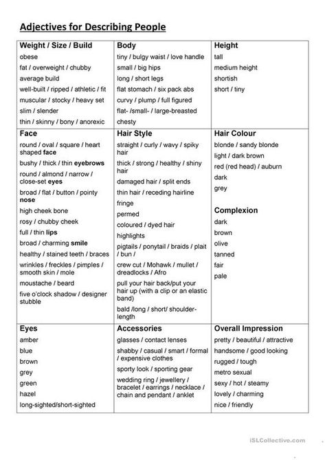 Descriptive Words For People, How To Describe A Character's Appearance, Describing Physical Appearance, Adjectives To Describe People, Describing People, Words To Describe People, List Of Words, Describing Words, Describing Characters