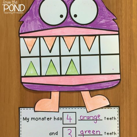 Ten Frame Addition - Monster Style! Ten Frame Addition, Frame Addition, Foundation Maths, Addition Kindergarten, From The Pond, Fall Math, Math Crafts, Monster Theme, Math Groups