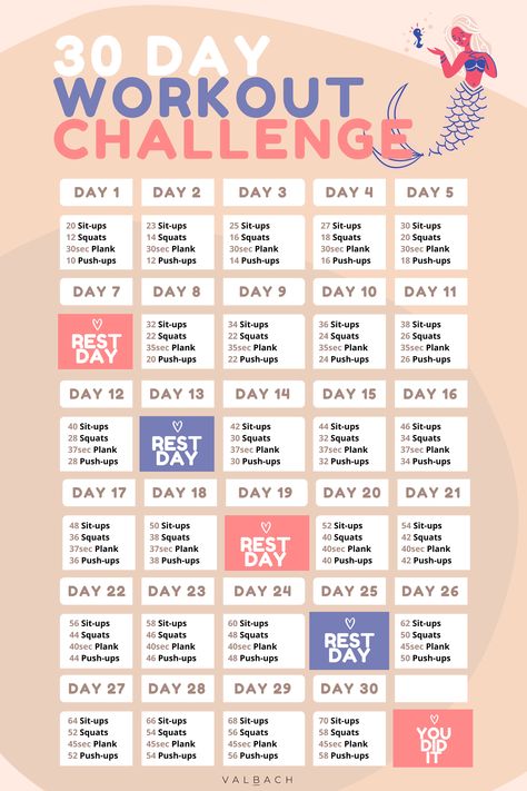 Month Workout Challenge, Ilmu Ekonomi, Kiat Diet, Workout Challenges, Motivasi Diet, Beginner Workout At Home, Fitness Challenges, Workout Routines For Beginners, Month Workout