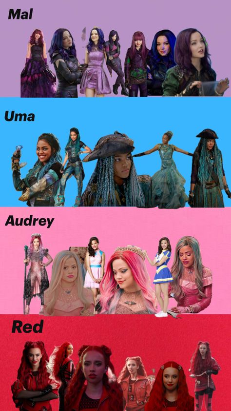 Disney Descendants Cast, Disney Descendants Party, Disney Descendants Movie, Descendants Party, Disney Channel Descendants, Disney Descendants 3, Descendants Cast, Disney Character Art, Zombie Disney