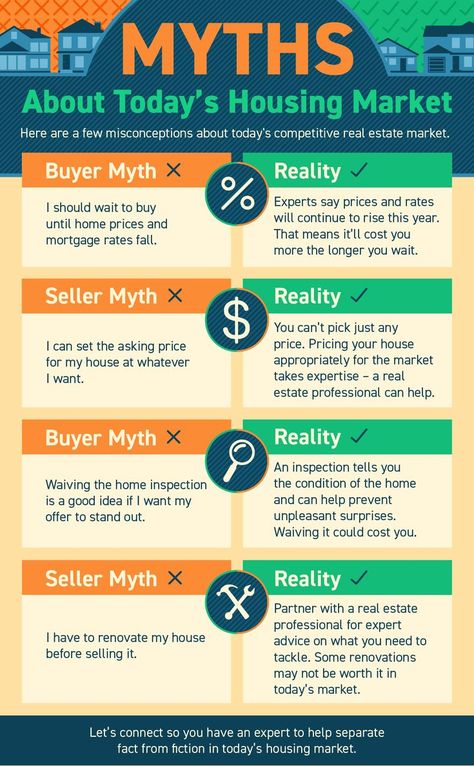 We are in an unprecedented Real Estate Market
Get the facts and tips on how to win the day! Real Estate Myths, Real Estate Marketing Plan, Real Estate Articles, Sell My House, About Today, Home Buying Tips, Real Estate Information, Infographic Marketing, Mortgage Rates