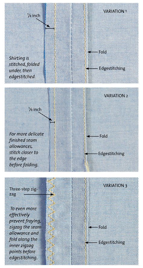 Seam Finishes, Part 1 - Threads Finishing Seams, Seam Finishes, Seam Stitch, Fashion Dream Job, Sewing Seams, Sewing Machine Basics, Fashion Sewing Tutorials, Couture Sewing Techniques, Techniques Couture