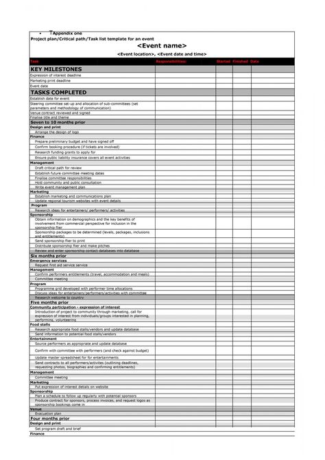 free 50 professional event planning checklist templates ᐅ corporate event planning checklist template samples Event Checklist Template, Event Planning Checklist Templates, Event Checklist, Festival Planning, Conference Planning, Event Planning Worksheet, Event Budget, Meeting Planning, Party Planning Checklist