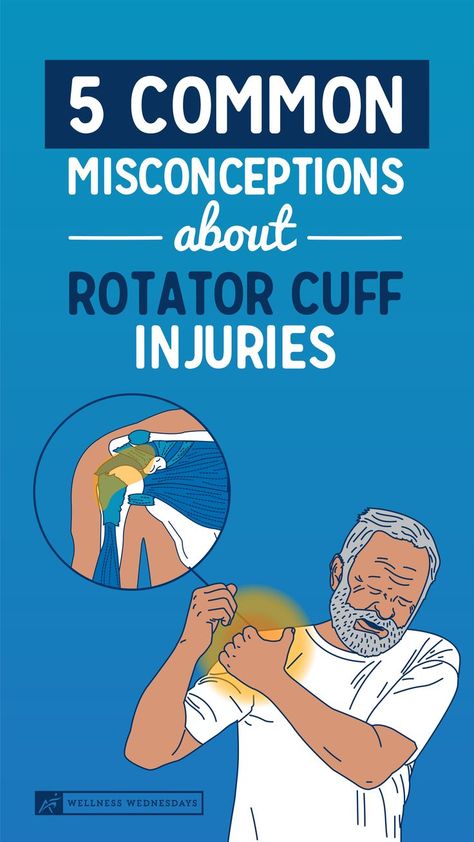 Rotator cuff injuries can take weeks or months to recover, leaving you feeling stuck with pain and restricted mobility. Airrosti providers can help you understand the cause of your pain and treat problems at the source. Connect with an Airrosti provider today and see how Airrosti can help you recover faster. shoulder injury Shoulder Injury Exercises Rotator Cuff, Rotator Cuff Taping, Sore Shoulder Relief Rotator Cuff, Shoulder Injury Recovery, Rotator Cuff Anatomy, Exercises For Torn Rotator Cuff, Exercise For Rotator Cuff Injury, Torn Rotator Cuff Surgery, Rotor Cuff Exercises