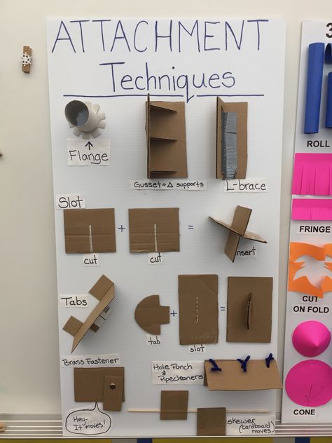 Attachment Techniques.  This is a must for any classroom that builds.  Great for NGSS.  Only introduce students to one new technique at a time. Attachment Techniques, Stem Student, Stem Building, Stem Students, Brass Fasteners, Primary Ideas, Introduce Yourself, Building Techniques, Anchor Charts