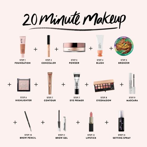 Make Up Set For Beginner, Makeup Capsule Collection, Makeup Looks Everyday Natural, Capsule Makeup Collection, Make Up Products List, Personally Development, List Of Makeup Products, Skincare Basic, Makeup Routine For Beginners