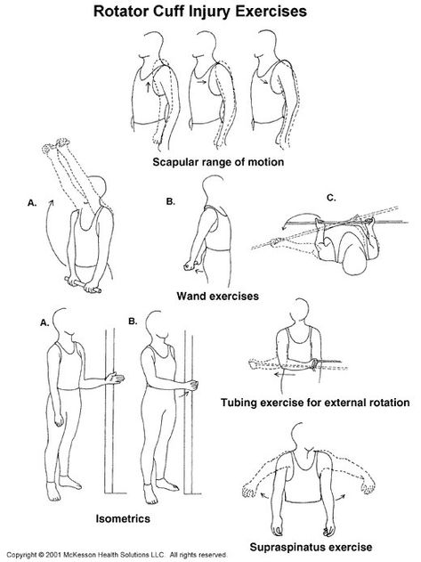 Rhomboid Exercises, Shoulder Bursitis, Rotator Cuff Rehab, Therapeutic Exercises, Bowen Therapy, Bursitis Shoulder, Shoulder Rehab Exercises, Rotator Cuff Exercises, Rotator Cuff Surgery