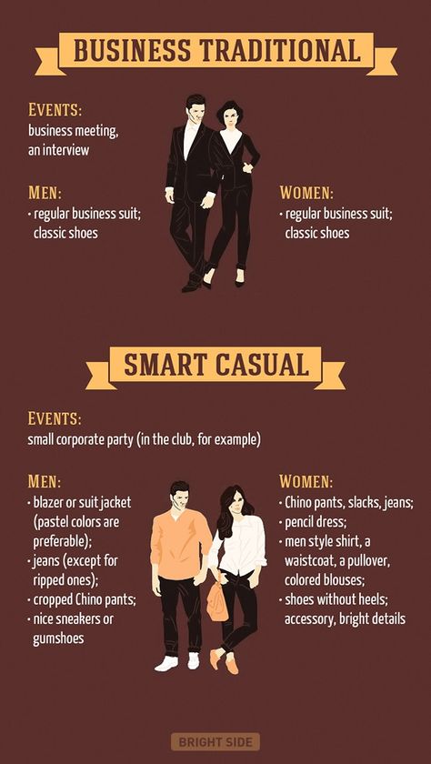 Dress Code Guide, Dress Etiquette, Smart Casual Dress Code, Business Etiquette, Formal Dress Code, Dress Code Casual, Smart Casual Women, Smart Casual Dress, Interview Outfits