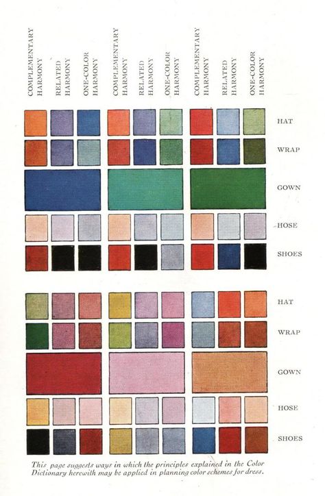 1920s fashion color chart Historical Bedroom, 1920s Color Palette, 1930s Beauty, Vintage Color Schemes, Flapper Era, Color Harmony, Vintage Color, Color Analysis, Colour Board