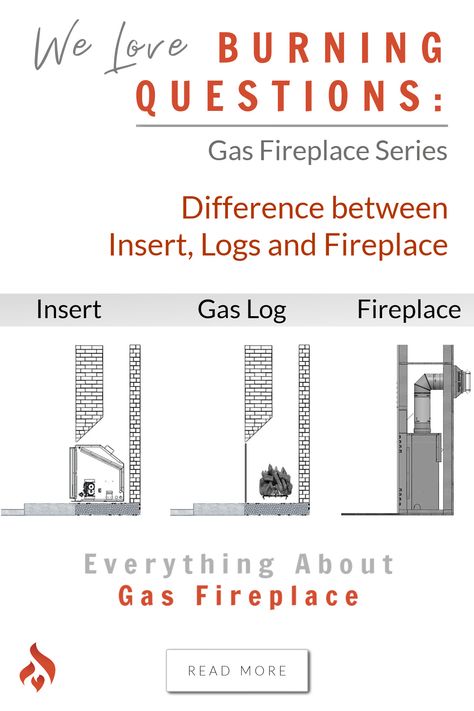 If you are planning a building or remodeling project and have plans to include a gas hearth product, it’s important to know and understand the differences between a gas fireplace, a gas fireplace insert and a gas log set. Read on to discover the differences in each of these products and important points to consider before making a purchase! #gasfireplaces #gasinsert #gaslog #gas #fireplaces #hearth #remodeling #purchase #welovefire Building Gas Fireplace, Large Gas Fireplace Insert, How To Build A Gas Fireplace, Narrow Gas Fireplace, Gas Log Insert Fireplace Ideas, Gas Fireplace Installation, Outdoor Fireplace Dimensions, Gas Insert Fireplace Ideas With Tv Above, Gas Fireplace Tv Wall