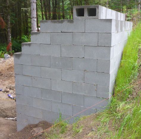 Concrete Block Sheds Cinder Block Shed Building, Cinder Block Shed, Man Cave Plans, Concrete Shed, Backyard Exterior, Home Gym Shed, Concrete Sheds, Concrete Block Foundation, Gym Shed