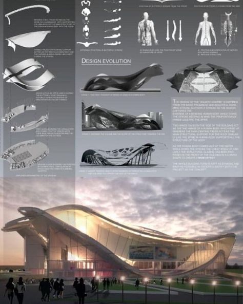 Design Concept Board Architecture, Concept Board Architecture Layout, Architecture Layout Presentation, Site Analysis Drawing, Architecture Competition Board, Architectural Boards, Sheet Presentation, Archi Student, Concept Board Architecture