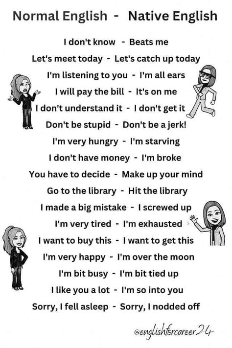 English Conversation Learning, Basic English Sentences, English Phrases Sentences, English Word Book, Hindi Language Learning, New Vocabulary Words, English Phrases Idioms, English Learning Spoken, Conversational English