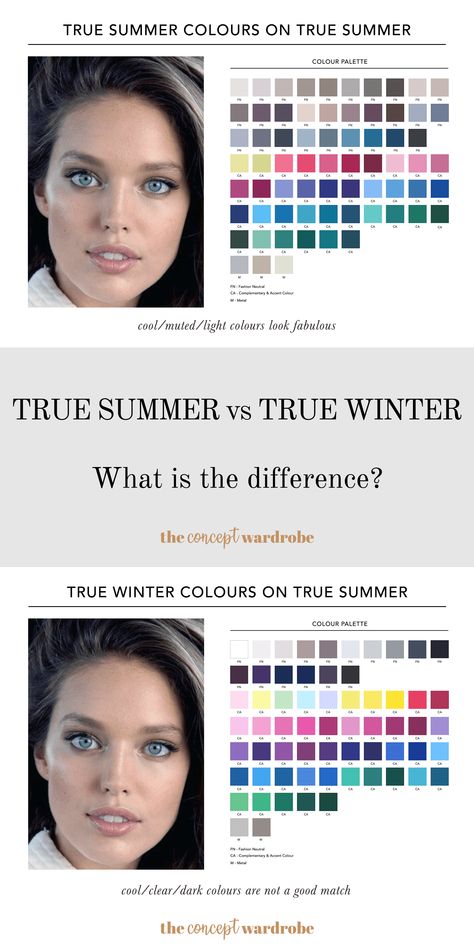 the concept wardrobe | Both True Summer and True Winter are defined by the coolness of their features. But one is muted, and the other is bright. Click to learn more about the difference between these two types of the seasonal colour analysis. True Colour International, Cool Summer Cool Winter, Best Hair Colors For True Summer, True Summer Examples, True Summer Color Palette Clothes, Summer Cool Armocromia, True Summer Vs Cool Summer, Muted Winter Color Palette, Summer Vs Winter Color Palettes