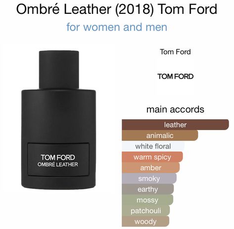 Fragrances Perfume Men, Parfum Tom Ford, Tom Ford Fragrance, Tom Ford Perfume, Fragrance Lab, Perfume Genius, Tom Ford Leather, Best Perfume For Men, Best Fragrance For Men