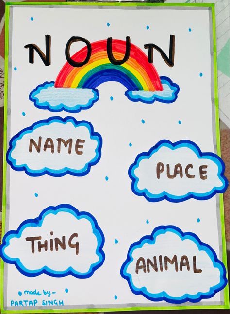 Naming Words Chart For Grade 1, Nouns Chart For Grade 1, Tlm On Nouns, Name Place Animal Thing Worksheet, Naming Words Activity For Grade 1, English Charts For Classroom Ideas, Noun Chart Ideas, Noun Tlm In English, Noun Chart Classroom